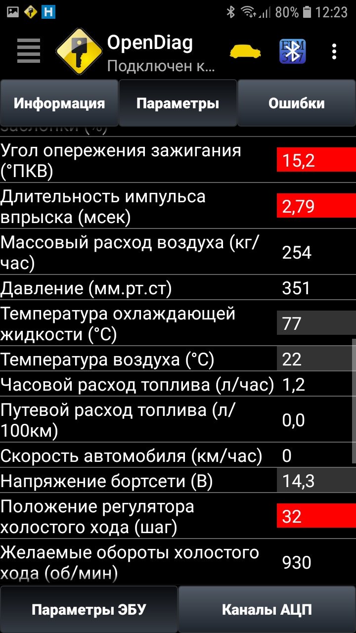Публікація