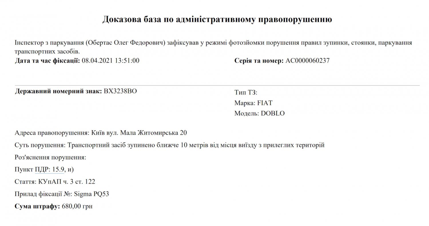 Публікація