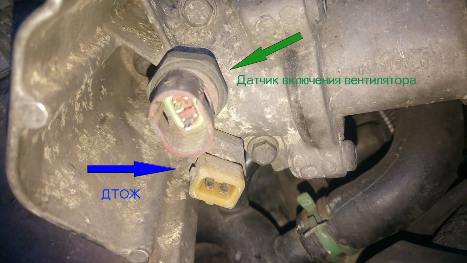 Расположение датчиков