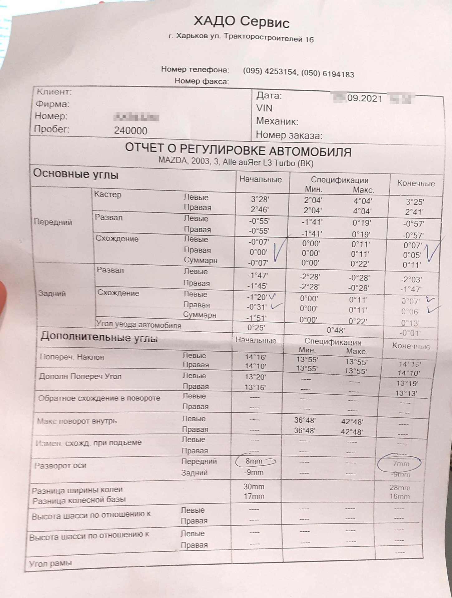 Публікація