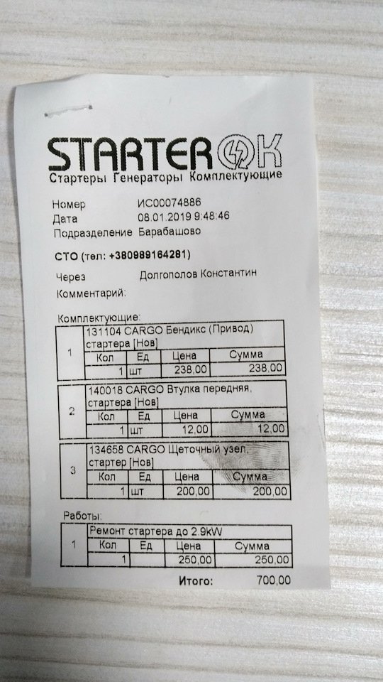 Публікація