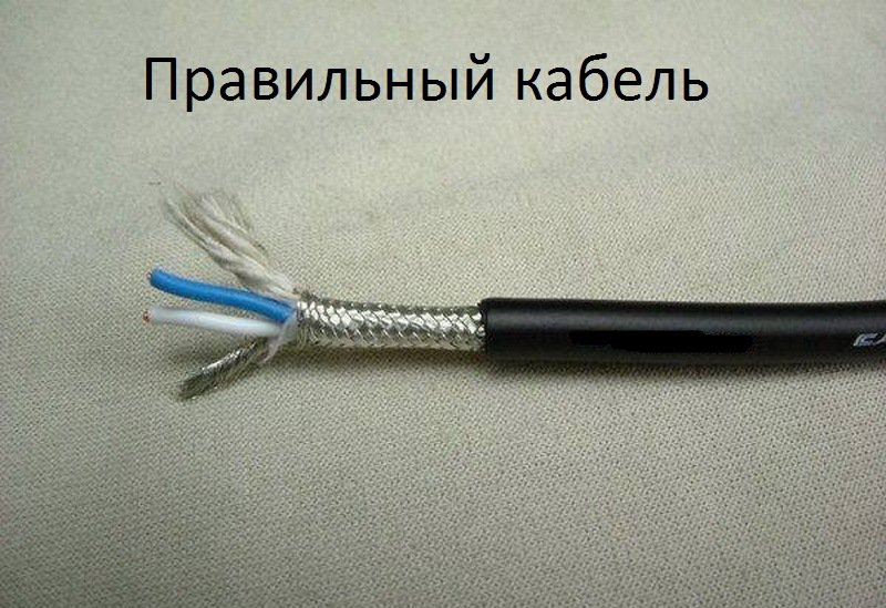 Публікація