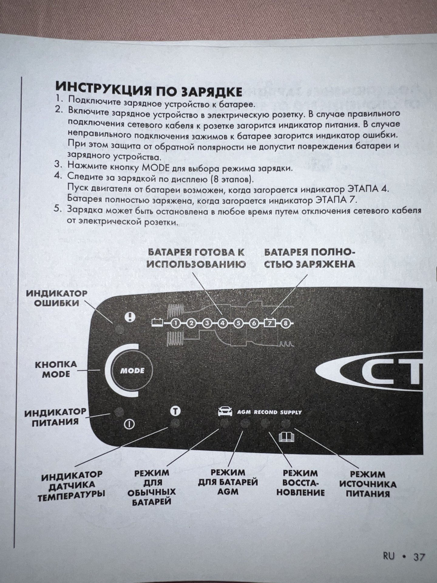 Изучаем инструкцию