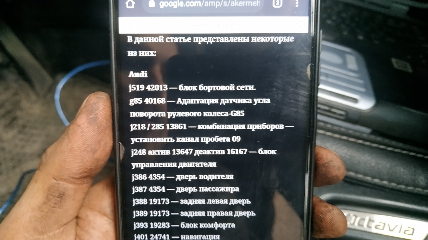 Публікація