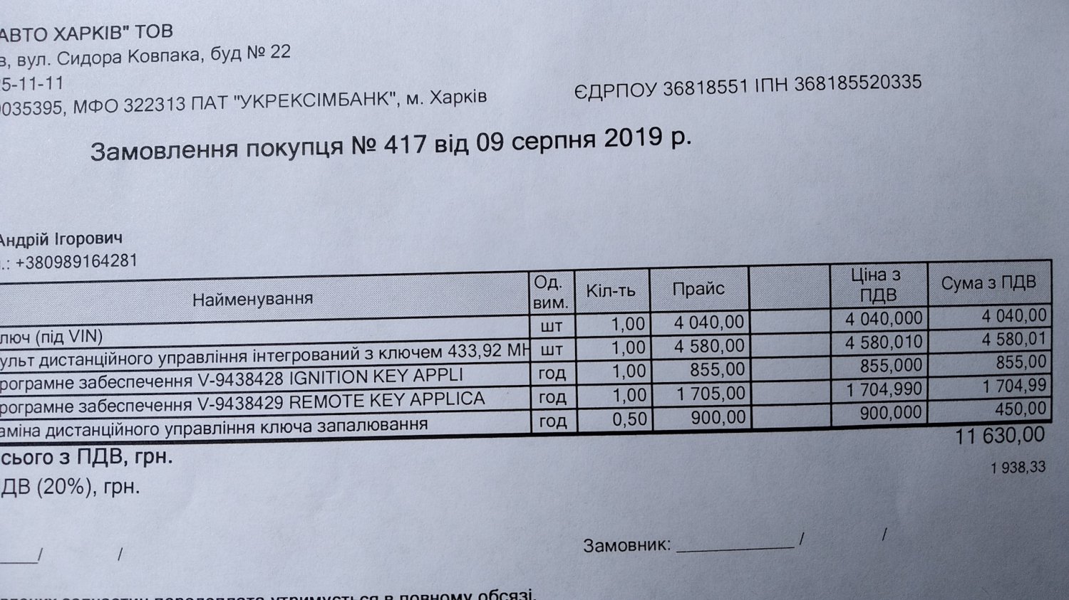 Публікація