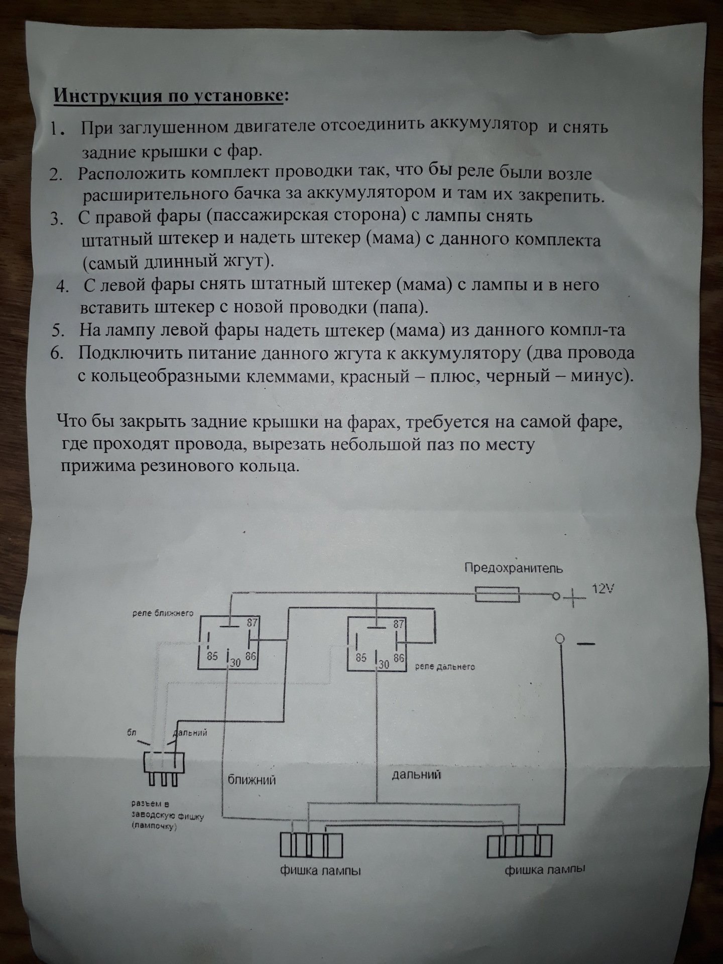 Публікація