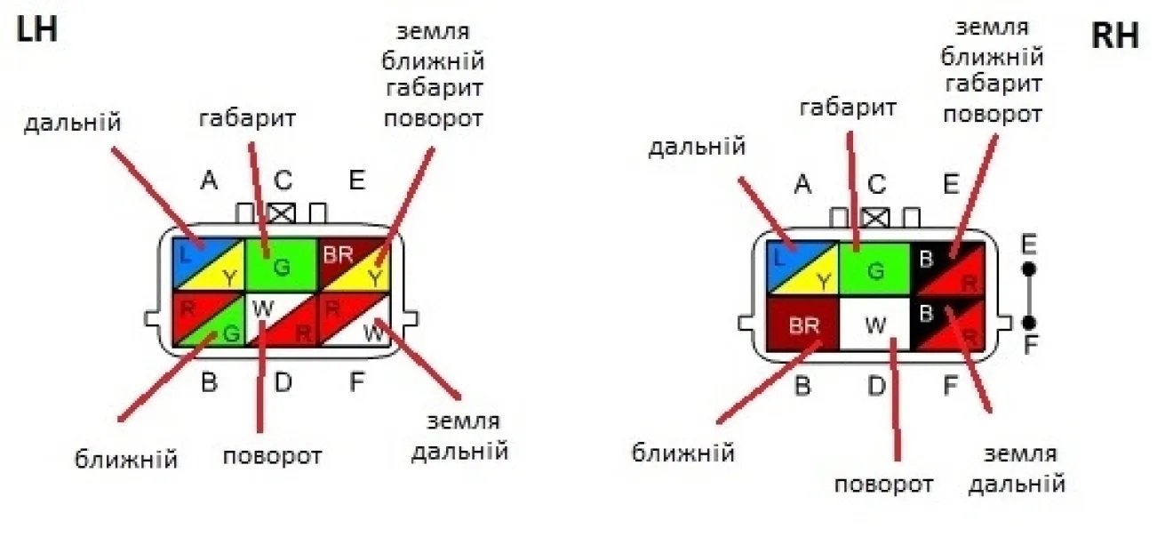 Публікація