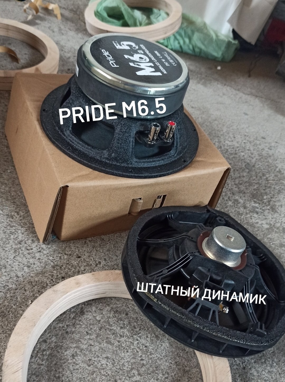 Публікація