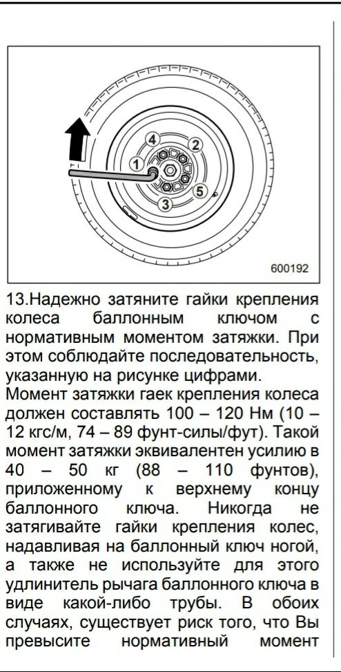 Публікація