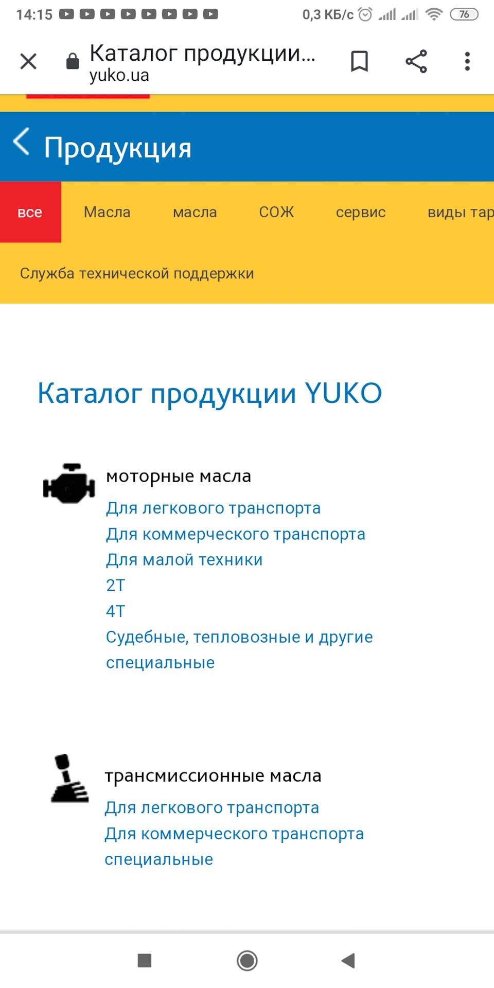 Публікація