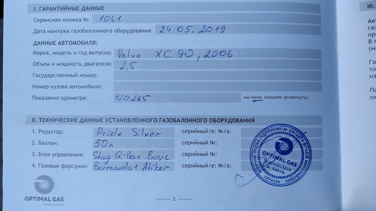 Публікація