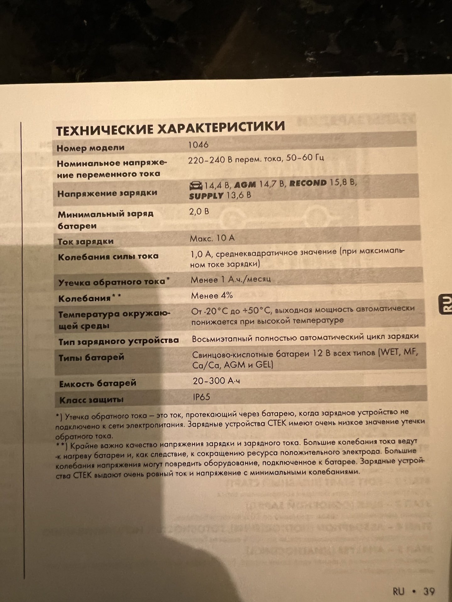Характеристики