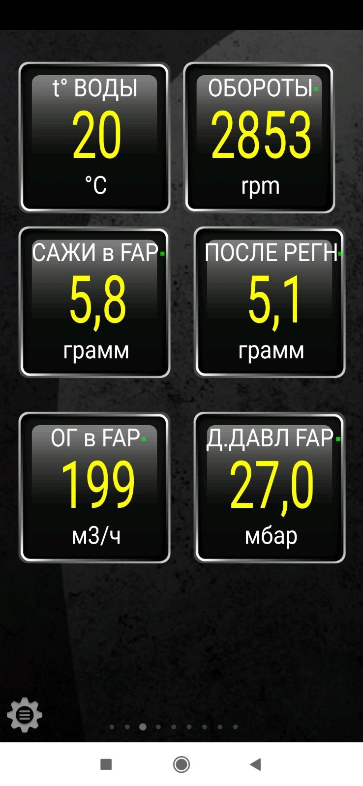 Публікація