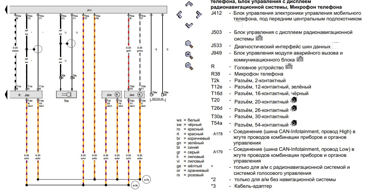 Обратите внимание — кабель телефона должен быть экранированный!