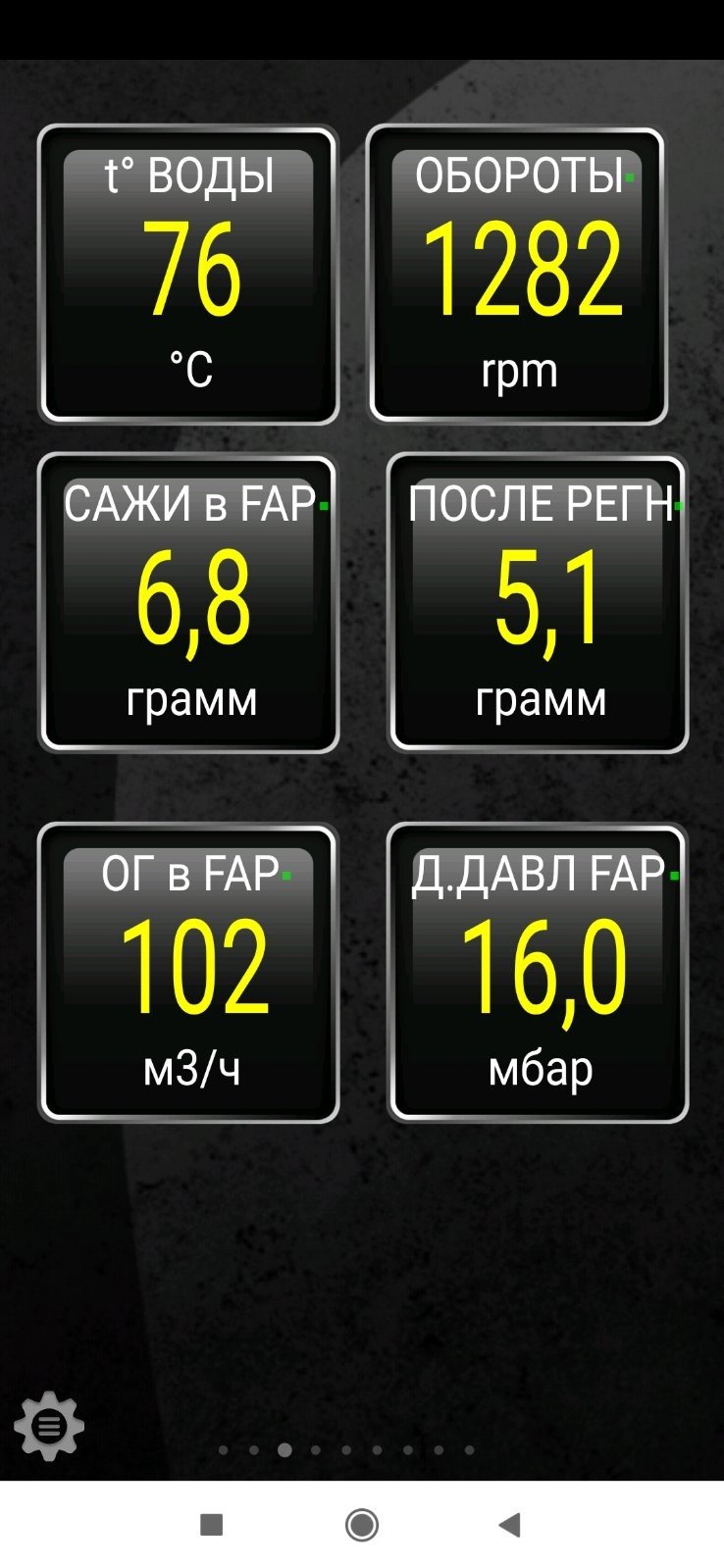 Публікація