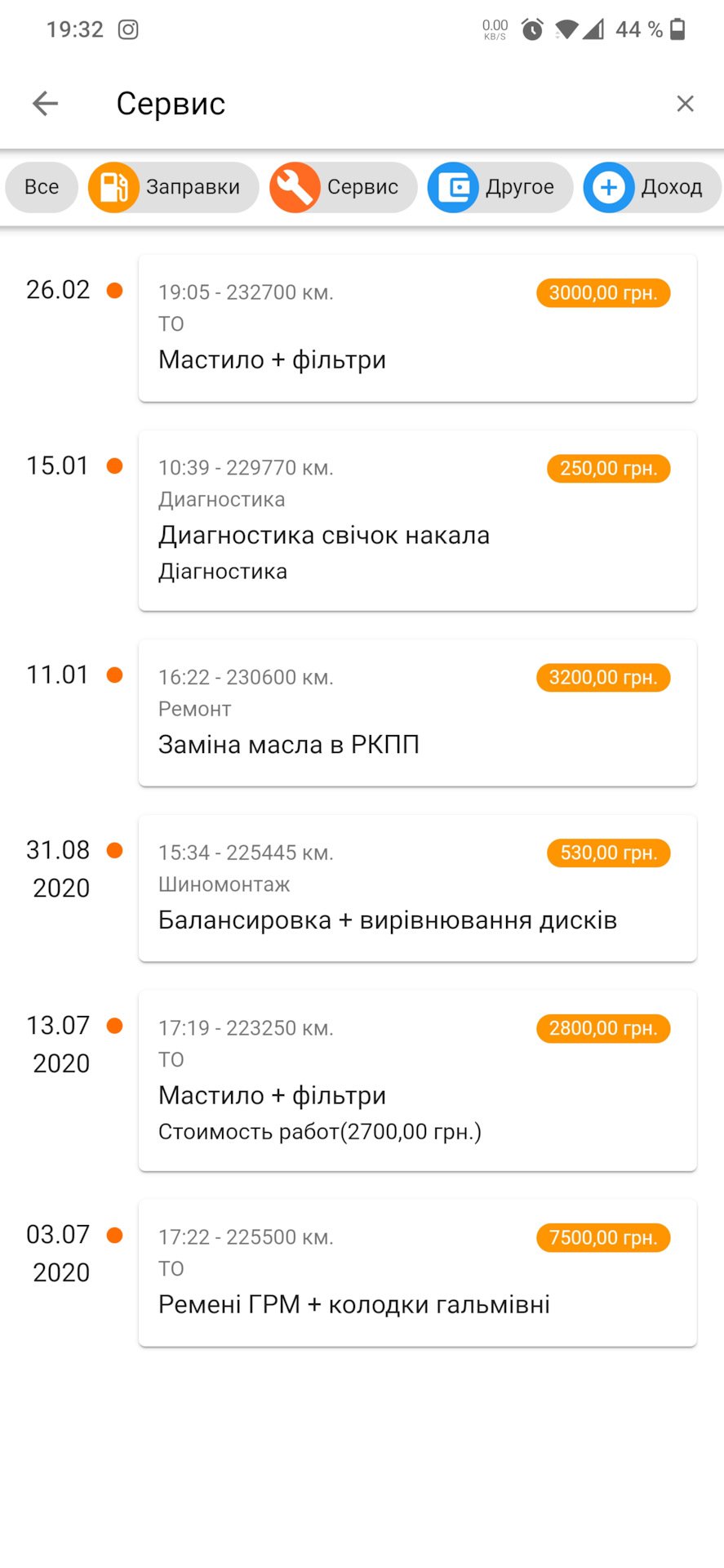 Запчасти на фото: 223250