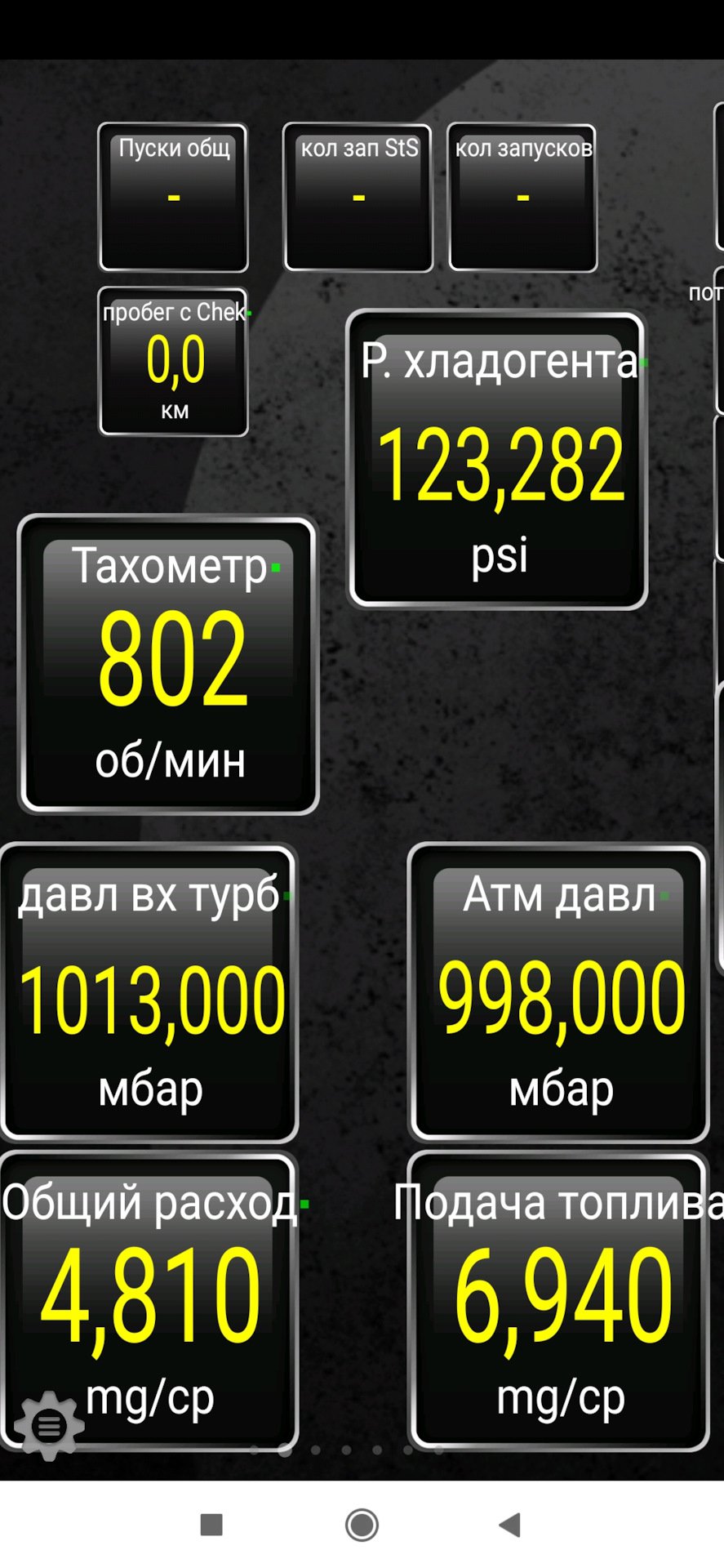 Торк — холостые.