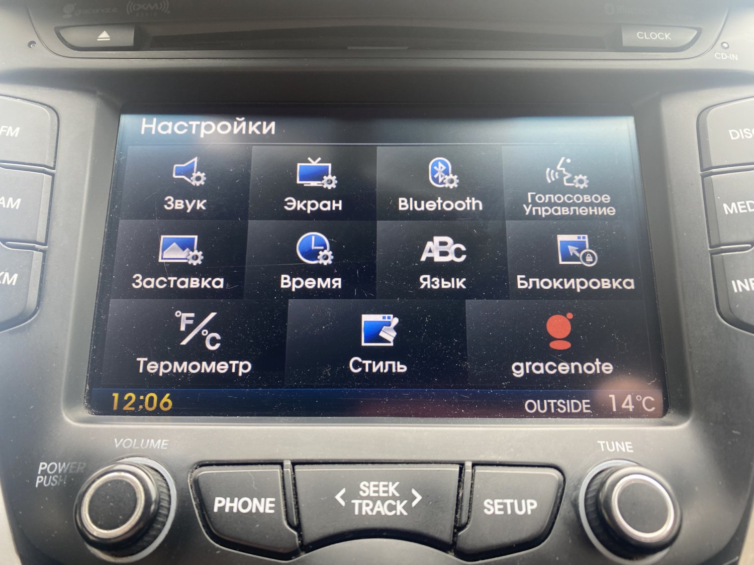 Публікація