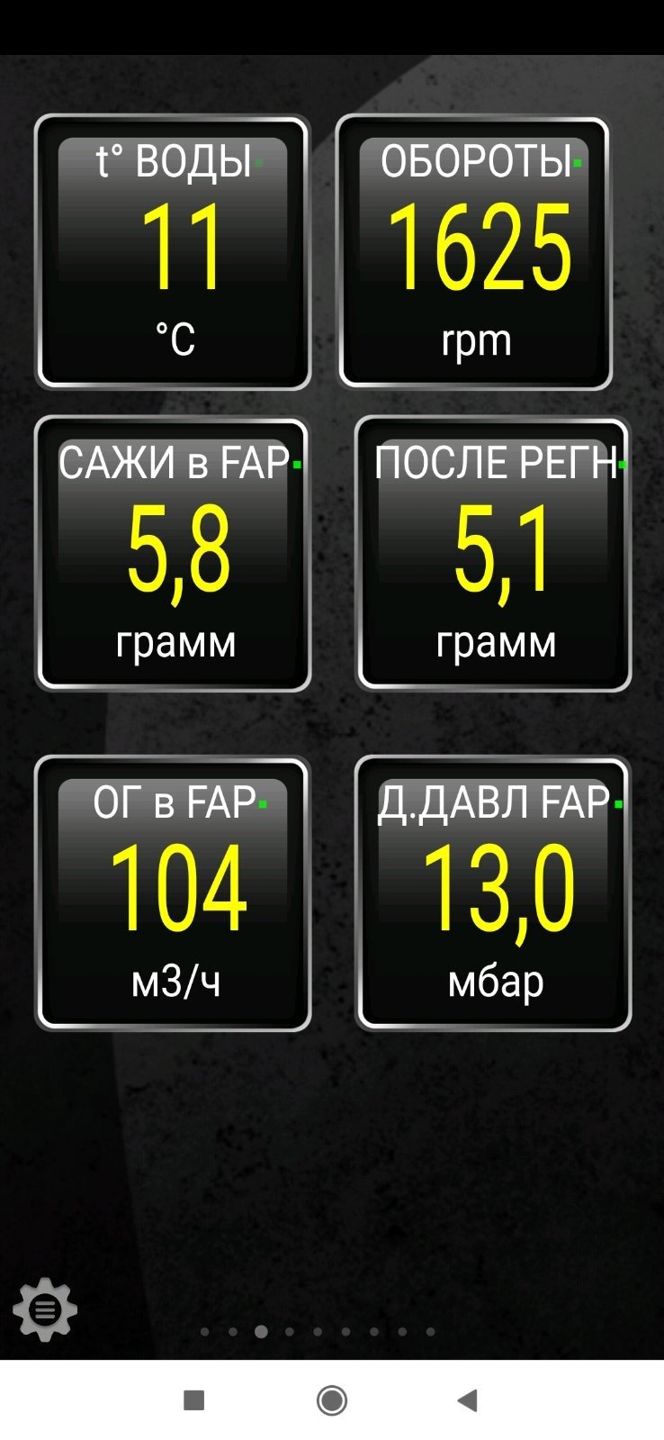 Публікація