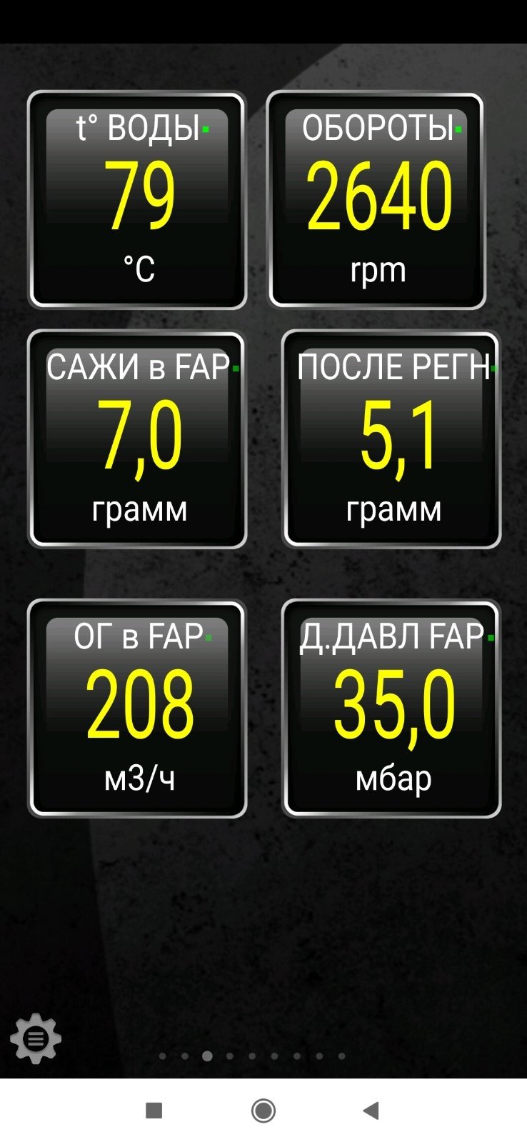 Публікація