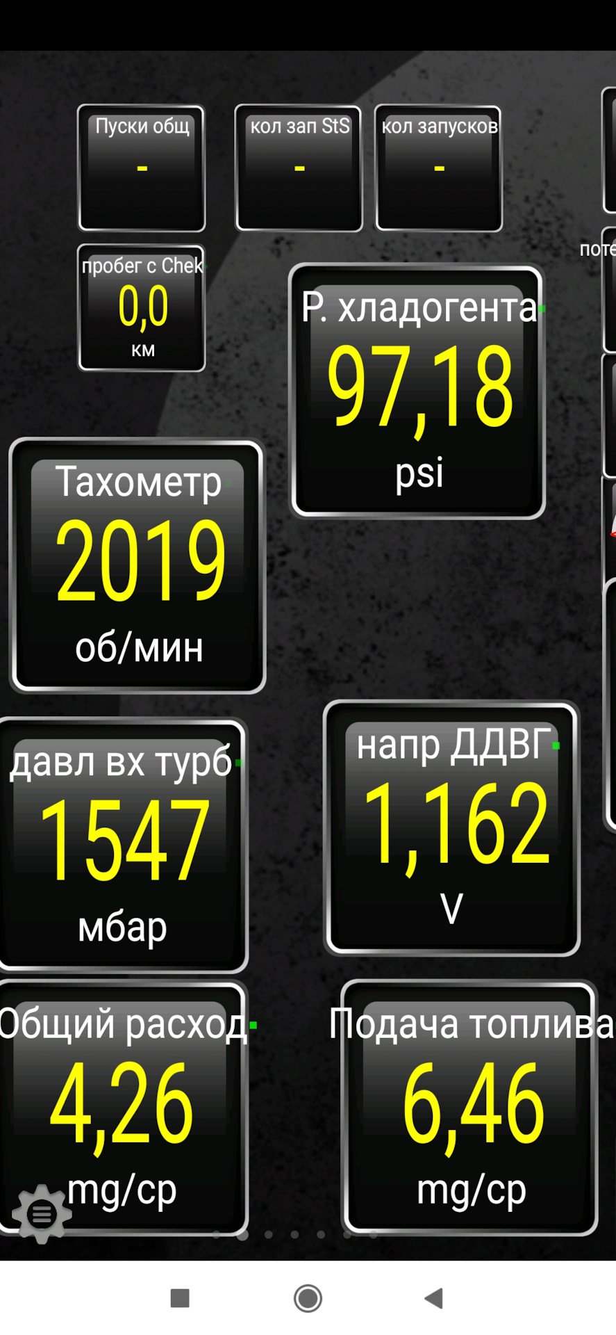 2000 оборотов