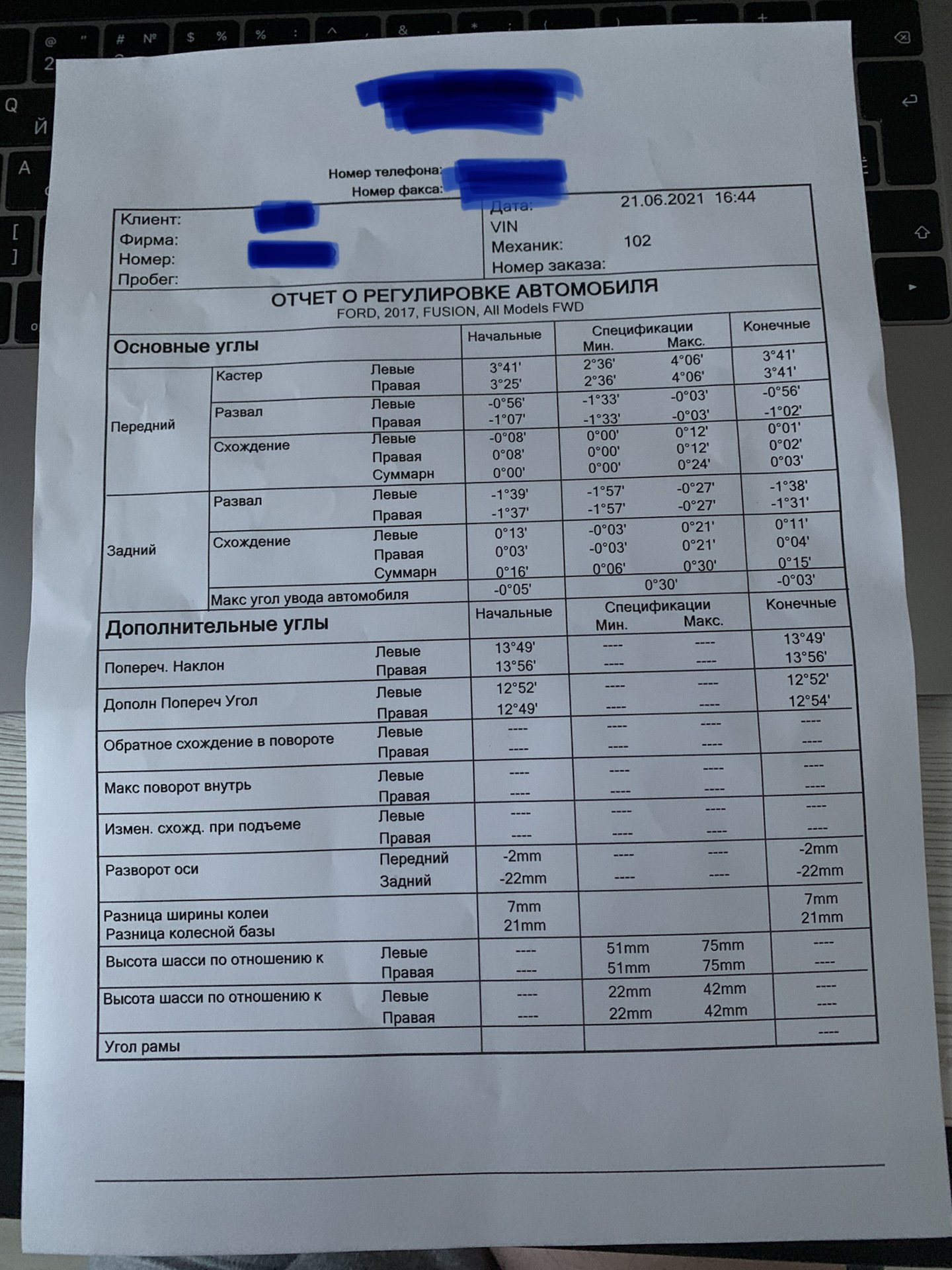 Публікація