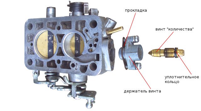На схеме винт с колечком