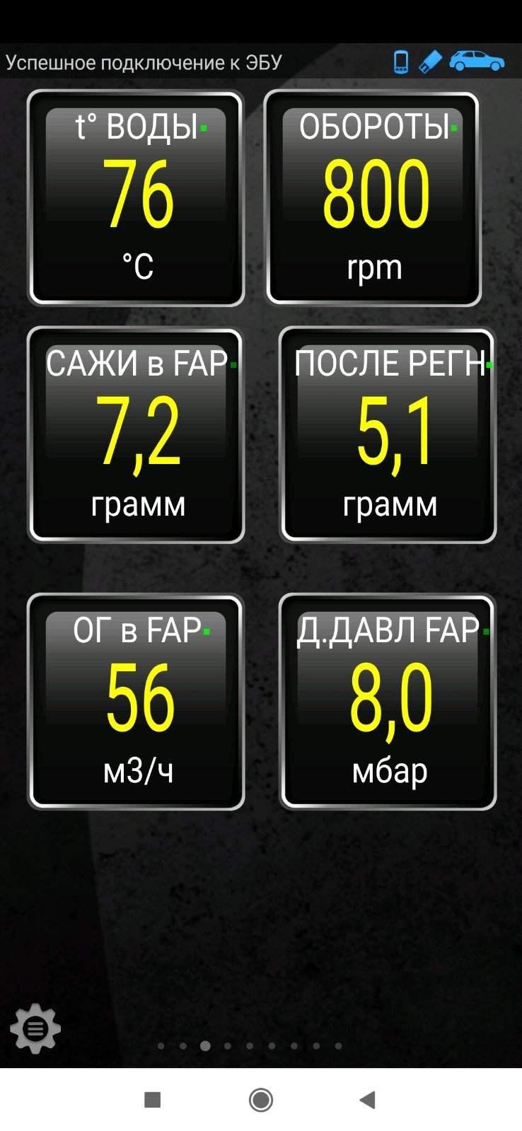 Публікація