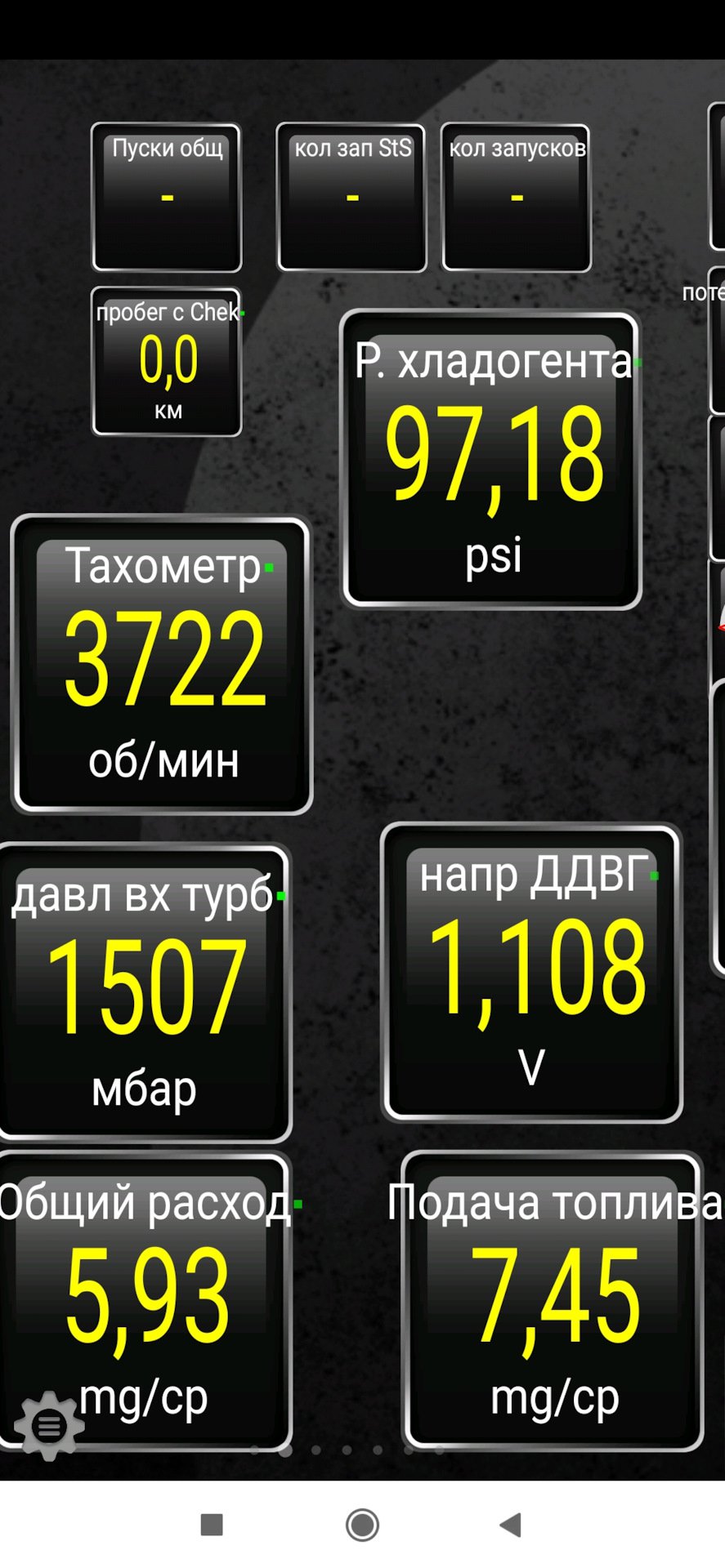 3700 оборотов