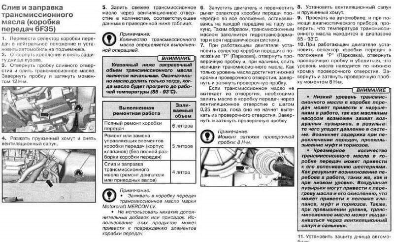 Публікація