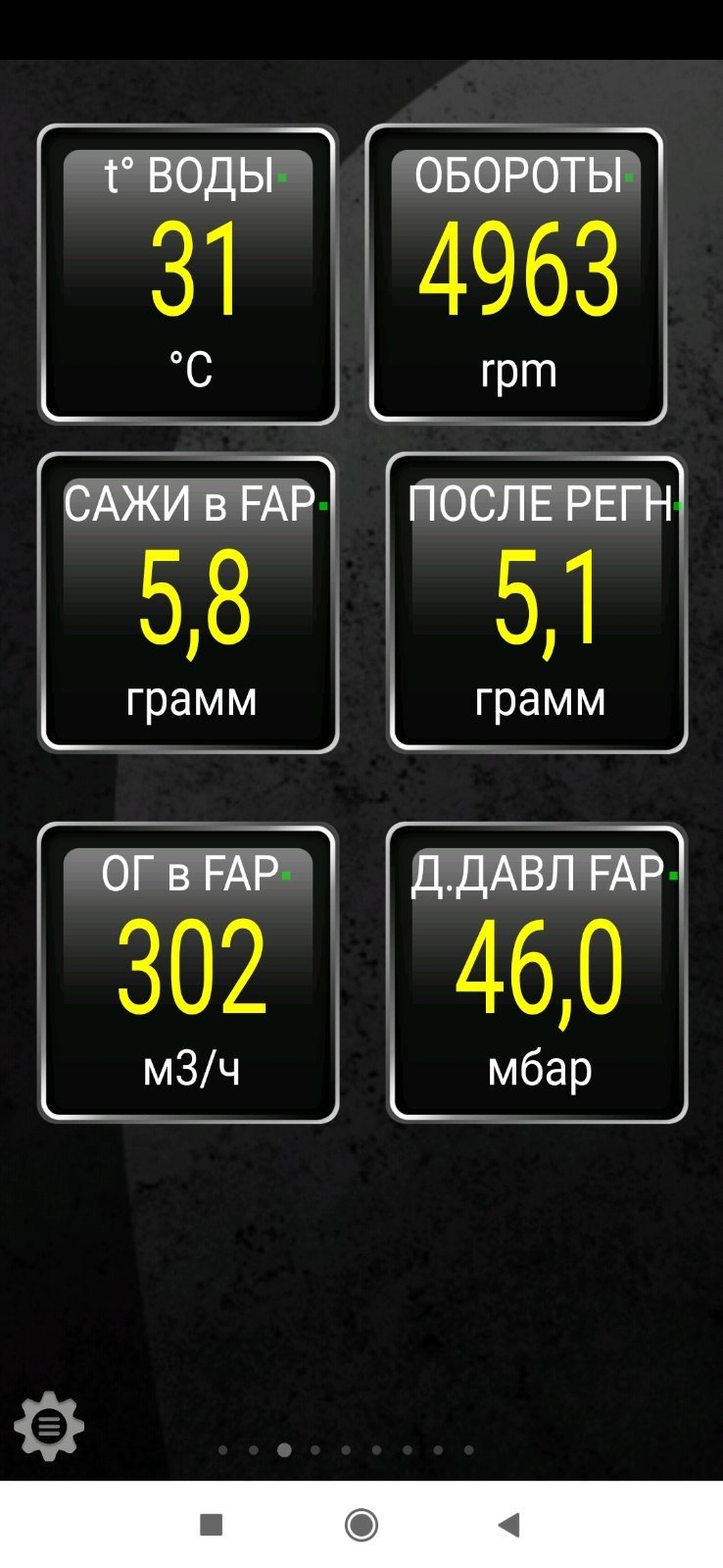 Публікація