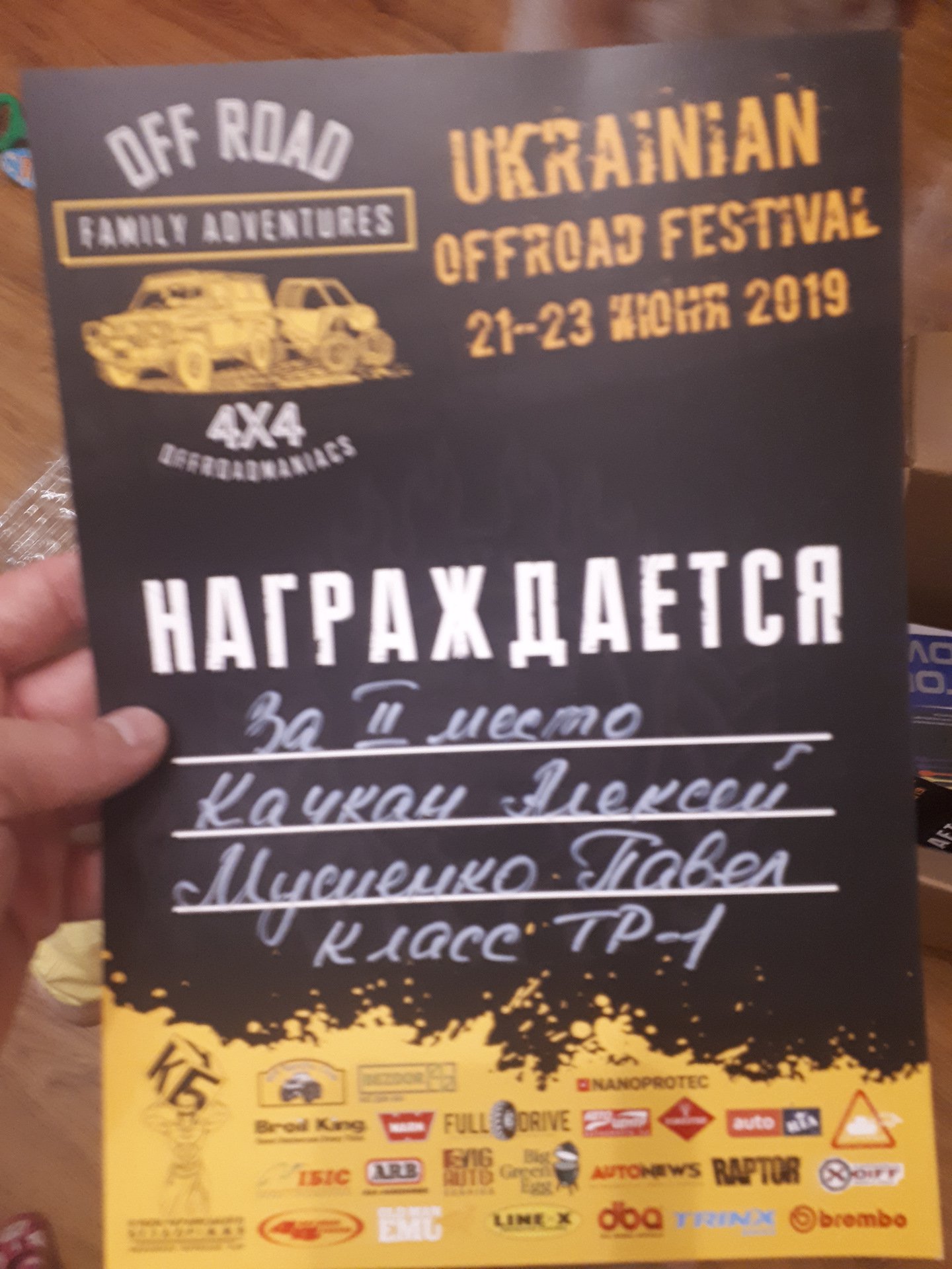 Публікація