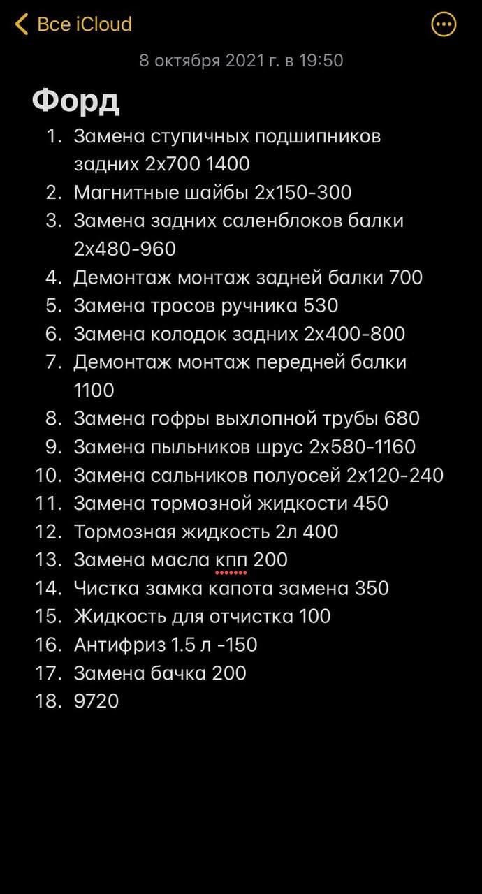 Публікація