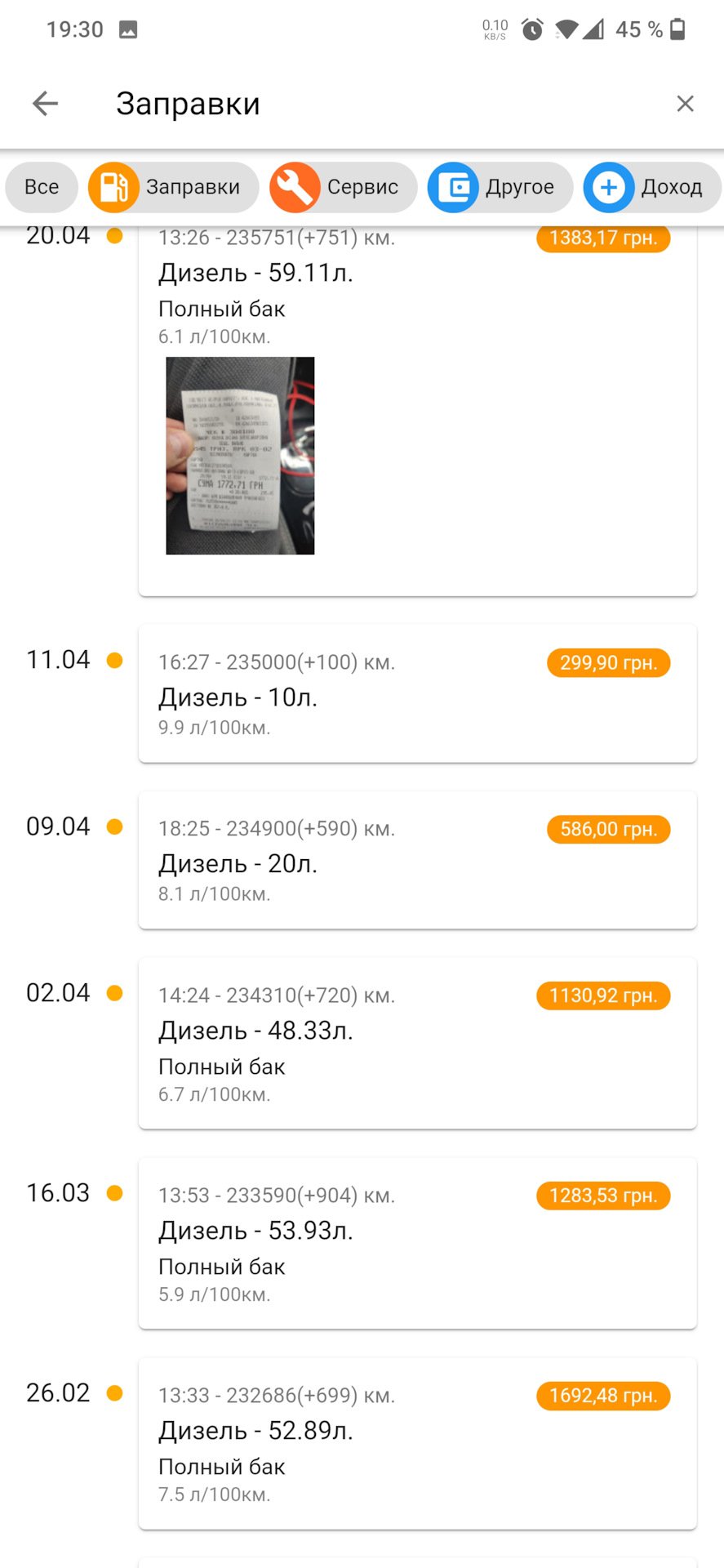 Публікація