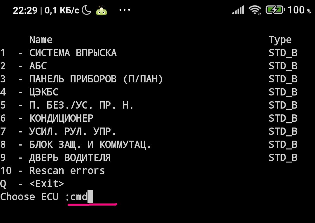 Публікація