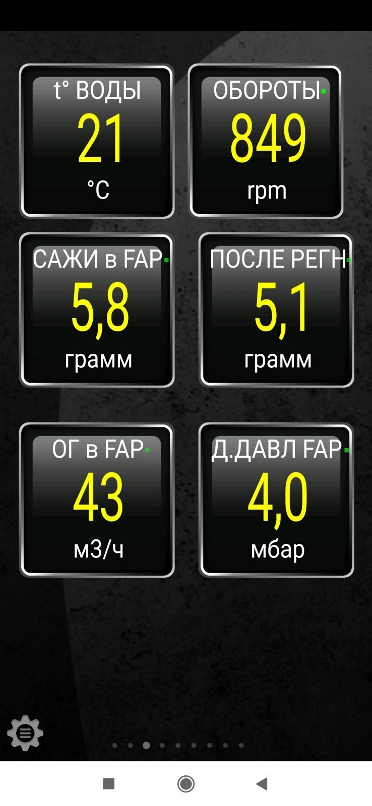 Публікація