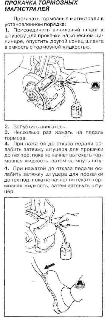 Публікація