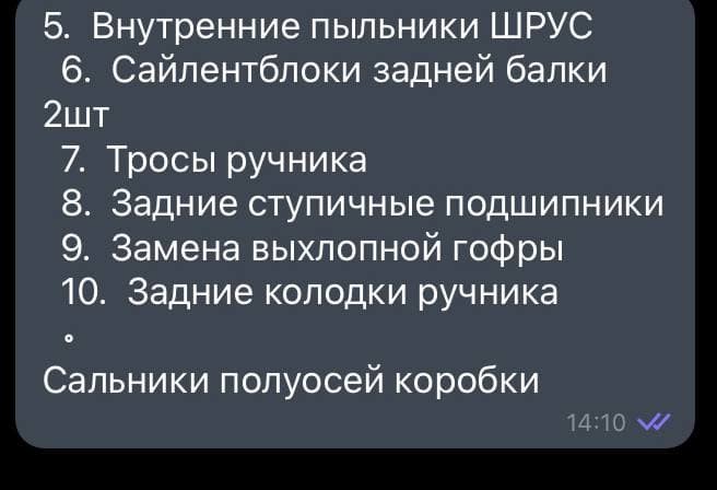 Публікація