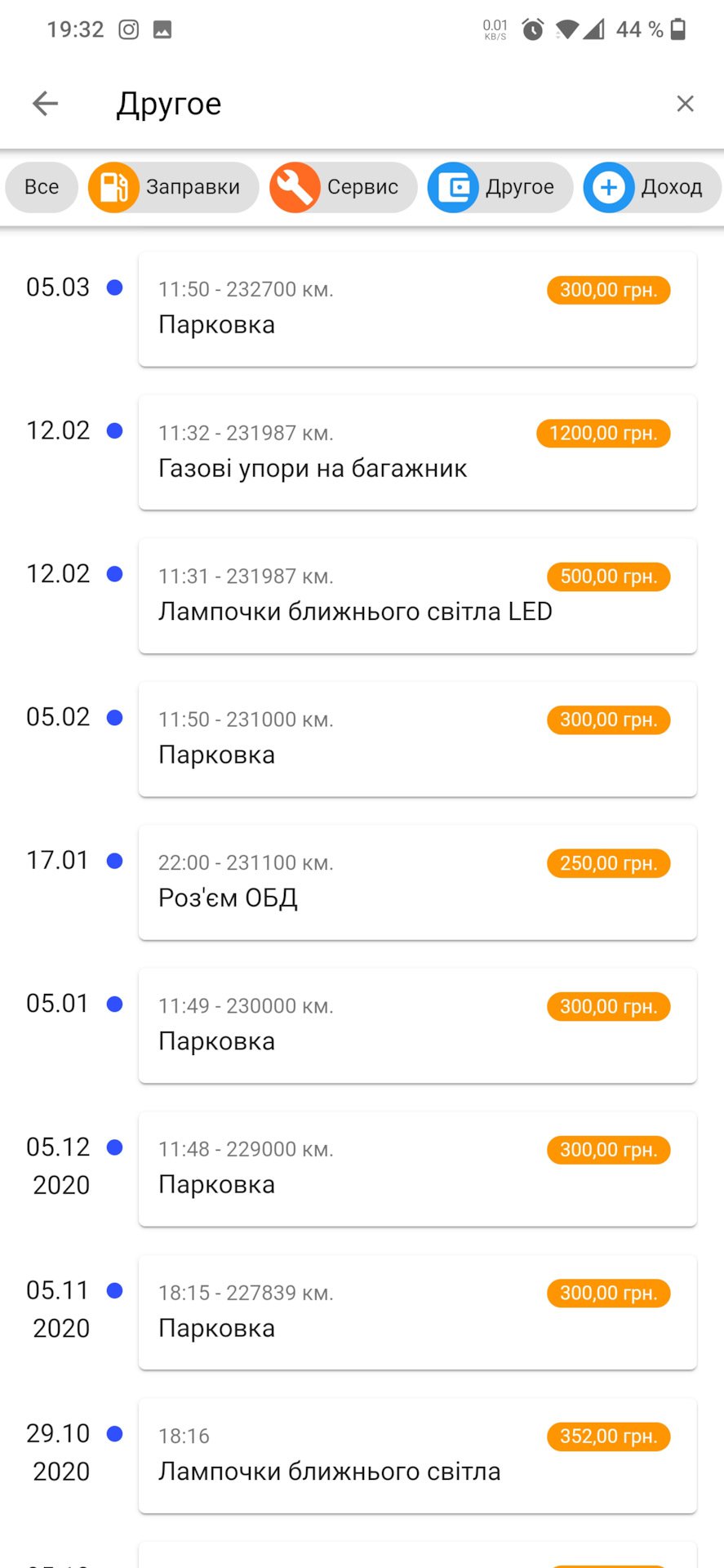 Запчасти на фото: 50232700