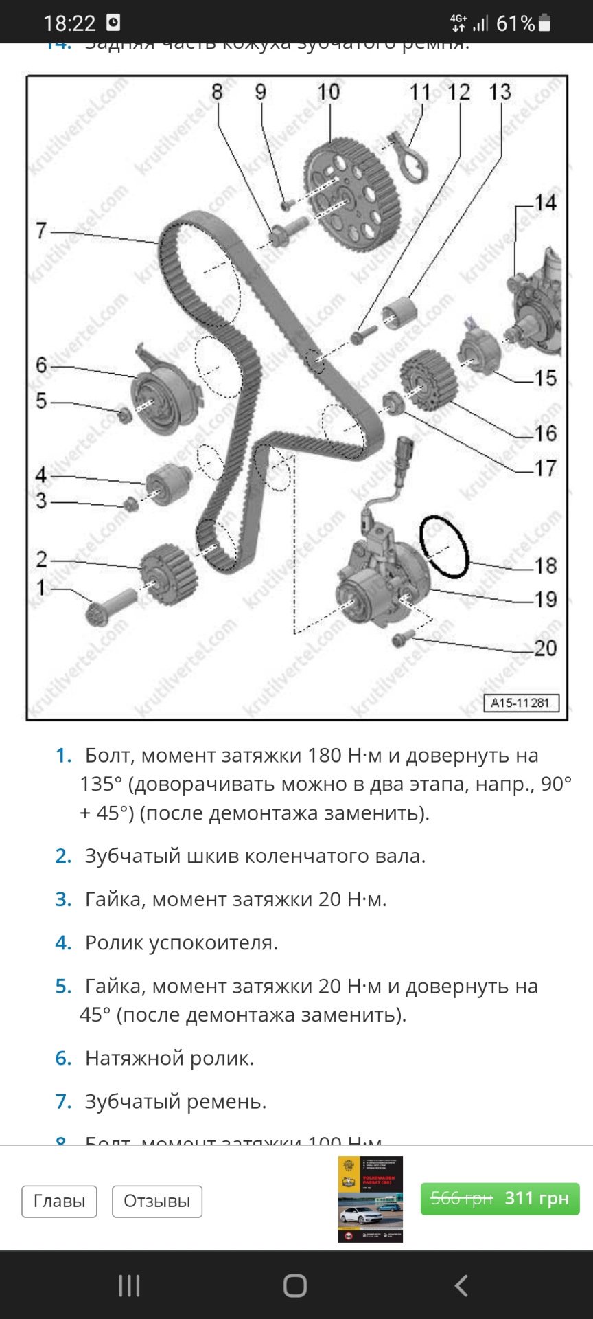 Публікація