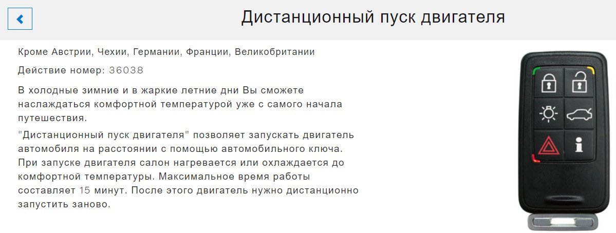 Публікація